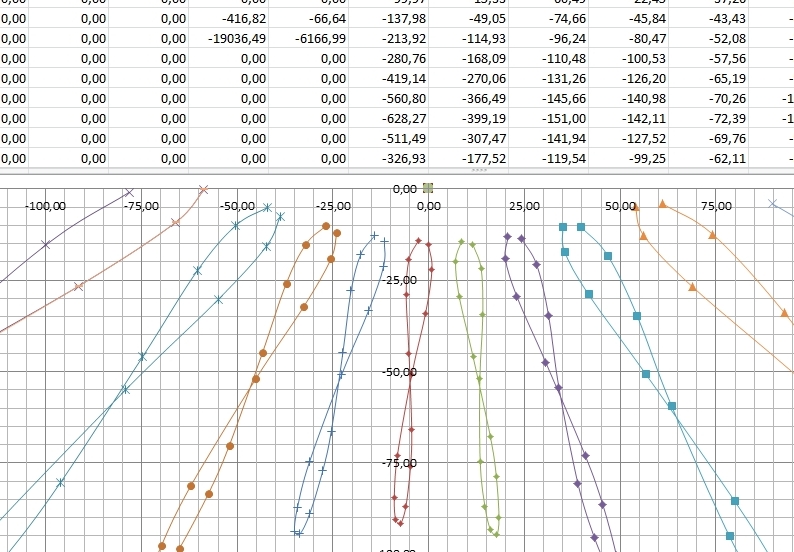 Excel Screenshot