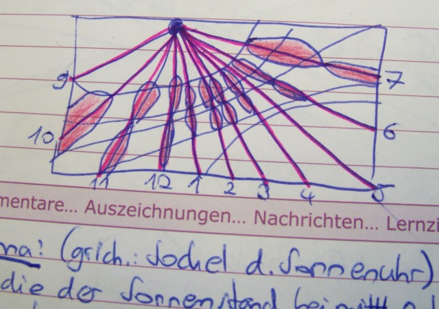 Notizbuch
