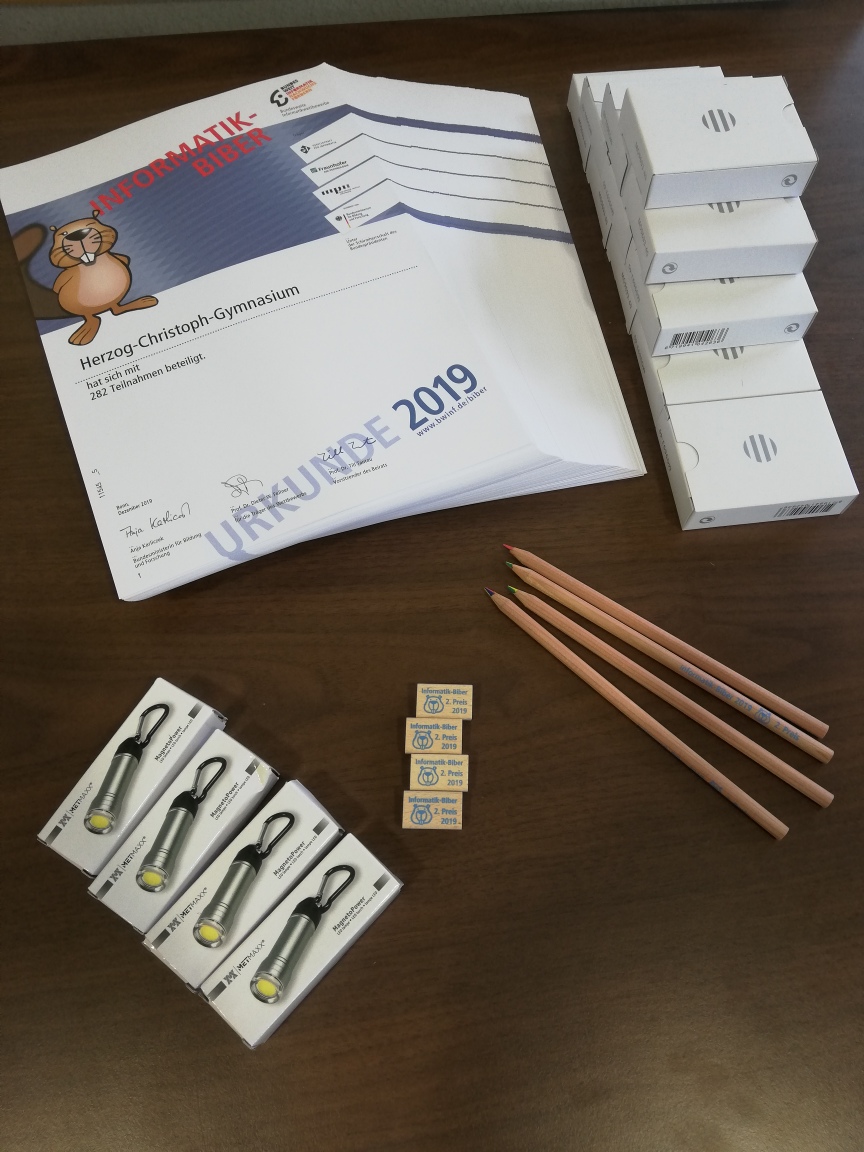 biber 201920 preise