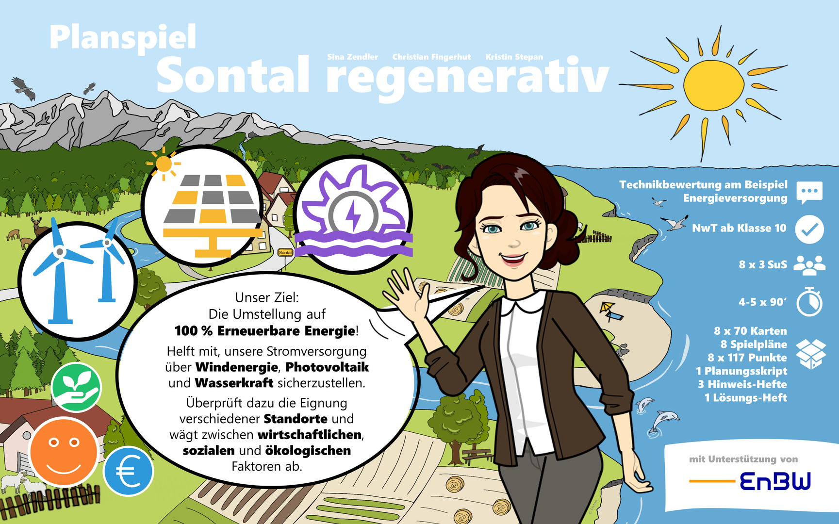 Planspiel_Sontal_regenerativ.jpg